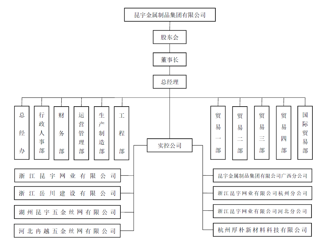 鸿运国际·(中国)最新官方网站